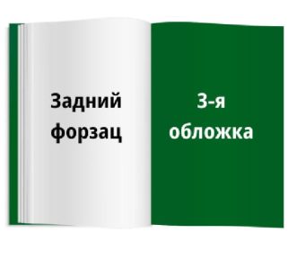 Третья обложка адресно-телефонного справочника АГРО-ИНФО Третья обложка адресно-телефонного справочника АГРО-ИНФО