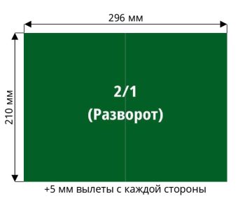 Технические требования к макетам