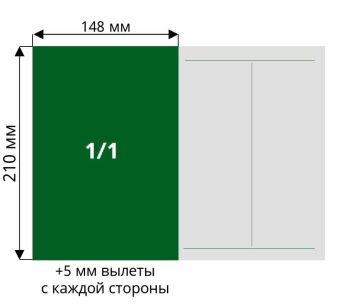 Технические требования к макетам